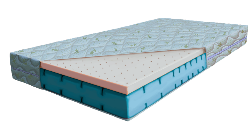 luxuria hybrid mattress reviews